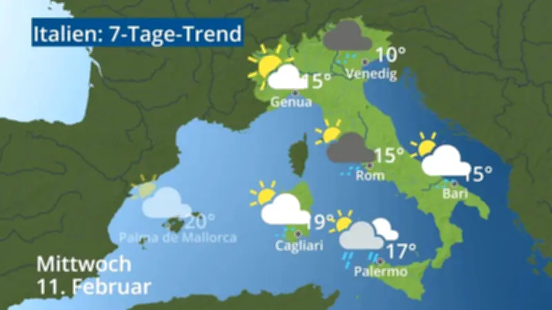 7-Tage-Wettertrend für Italien: Sonne, Hitze und Gewitter im Wechsel