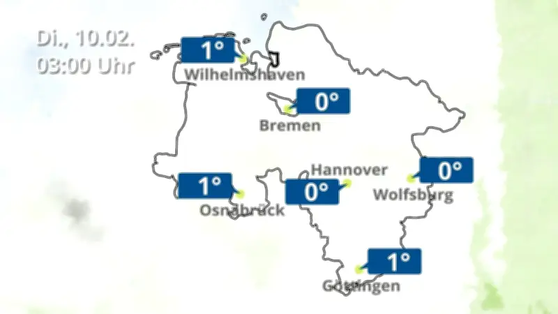 Regen und Wolken über Niedersachsen: So wird das Wetter in Hannover, Osnabrück und Wolfsburg