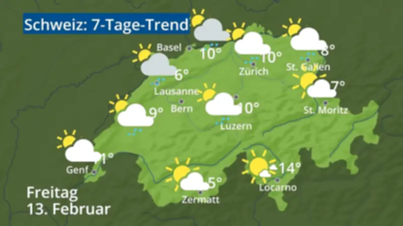 Schweizer Wettertrend für 7 Tage: Prognosen für Bern, Zürich und weitere Städte