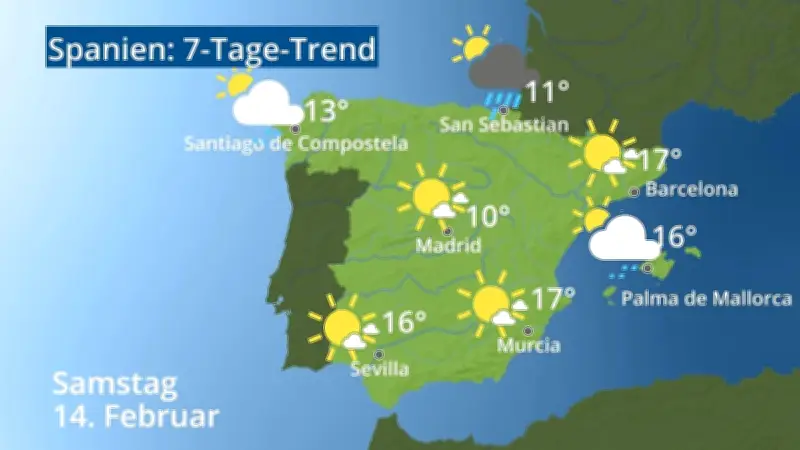 Spanien-Wettervorhersage: 7-Tage-Trend für Mallorca, Madrid und Barcelona
