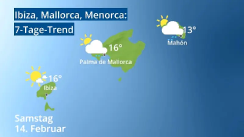 Wetterprognose für die Balearen: Palma, Ibiza und Mahon im 7-Tage-Trend