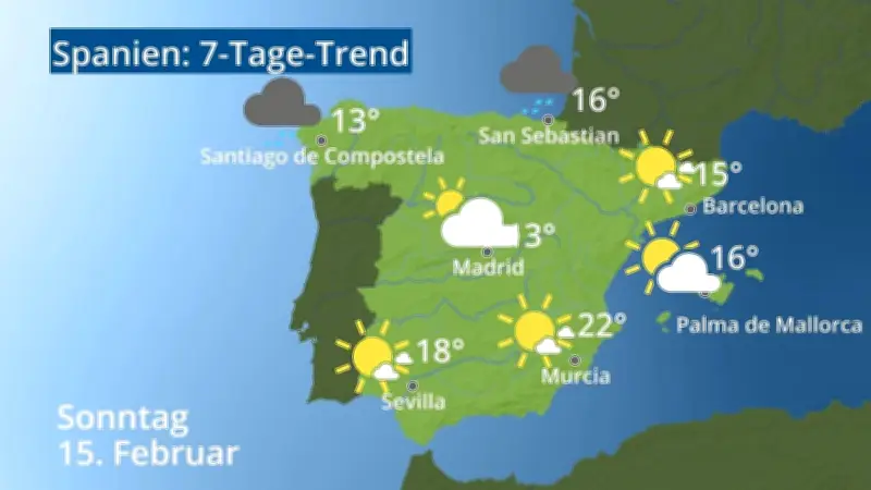 Wetterprognose für Spanien: 7-Tage-Trend für Mallorca, Madrid und Barcelona