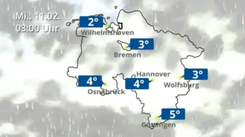 Wettervorhersage für Bremen und Niedersachsen: Regen und Wolken dominieren