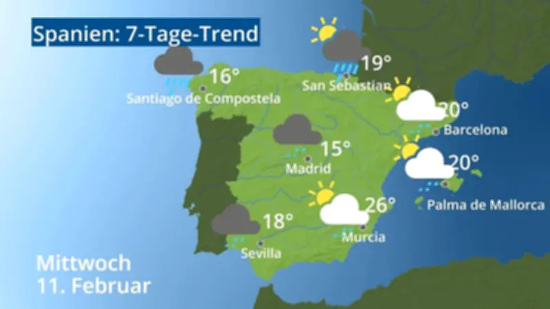 Wettervorhersage für Spanien: 7-Tage-Trend für Mallorca, Madrid und Barcelona