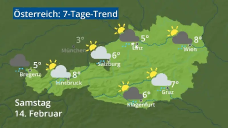 Wettervorhersage für Österreich: Regen, Schnee und Temperaturen im Detail