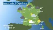 Frankreich-Wettertrend: Sonnige Aussichten für Paris, Straßburg, Nizza und Korsika