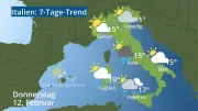 Italien-Wettervorhersage: 7-Tage-Trend für Rom, Venedig, Sizilien und Sardinien