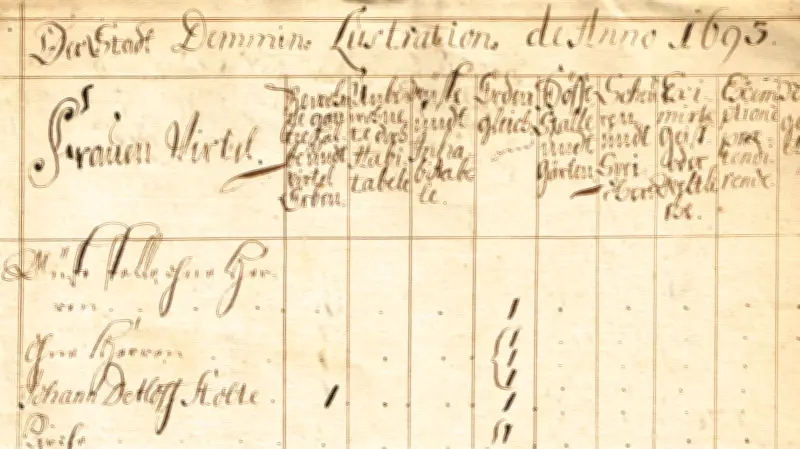 Demminer Archive öffnen Fenster zur Vergangenheit: Historische Schätze zum Tag der Archive