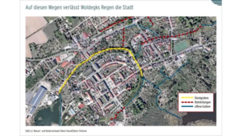 Heikle Jahrhundert-Sanierung: Woldegks maroder Dieckgraben-Kanal erfordert Millionenprojekt