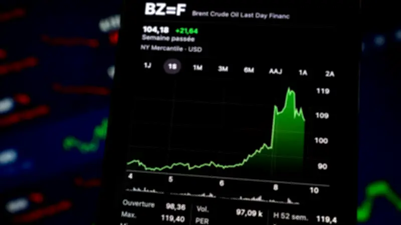 Ölpreise im freien Fall: Experte enthüllt wahre Gründe hinter der Panik