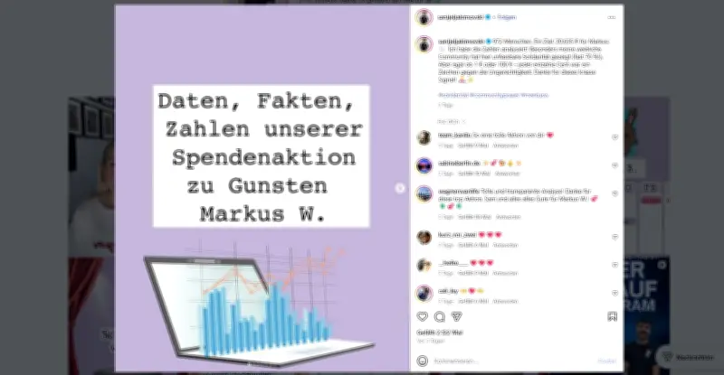 Nach Gil Ofarims Dschungelsieg: Influencer sammelt über 20.000 Euro für beschuldigten Hotelmitarbeiter