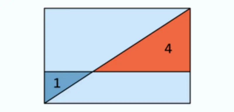 Mathe-Rätsel gelöst: Rechteckfläche aus Dreiecken berechnen