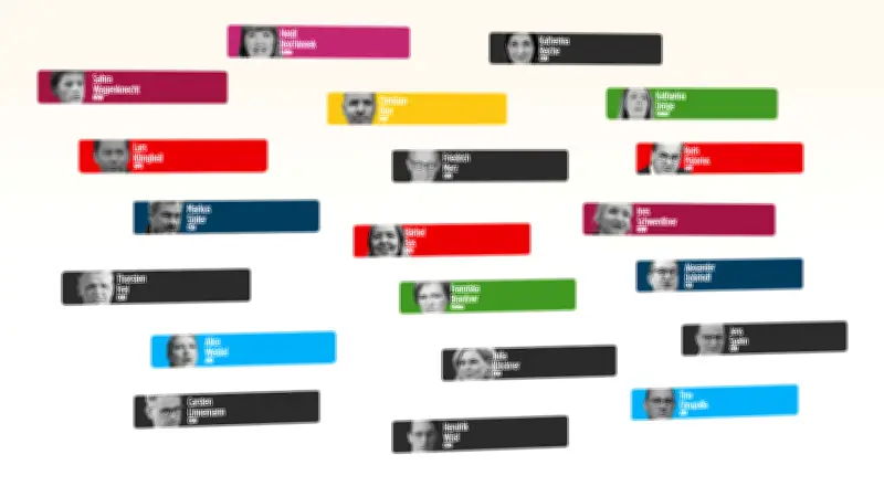 Politikerranking enthüllt: Dieser Politiker ist der klare Absteiger der Woche