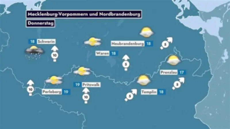 Wetter in Mecklenburg-Vorpommern: Aprilwetter mit Sonne, Regen und Gewitterrisiko
