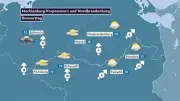 Wetterwende in Mecklenburg-Vorpommern: Hochdruck bringt Sonne nach unbeständigem Start