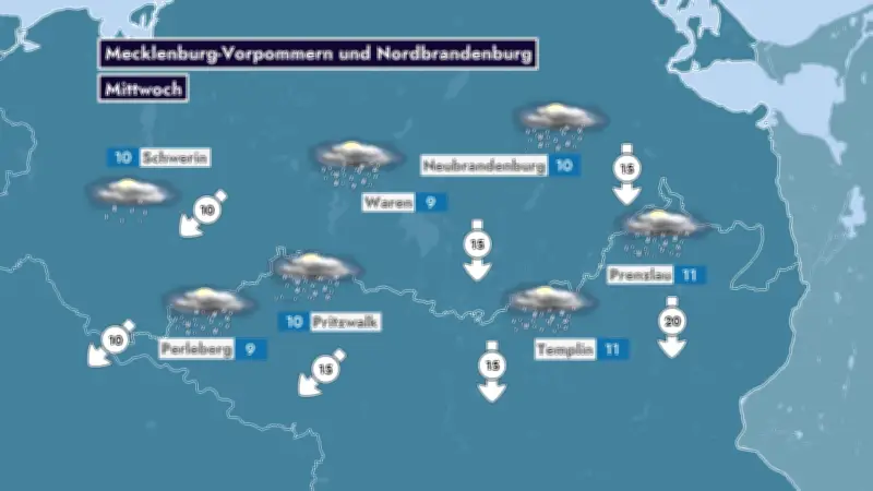 Unwetter in MV und Nordbrandenburg: Luftmassengrenze bringt Turbulenzen