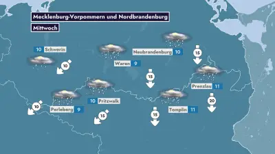 Unwetter in MV und Nordbrandenburg: Luftmassengrenze bringt Turbulenzen