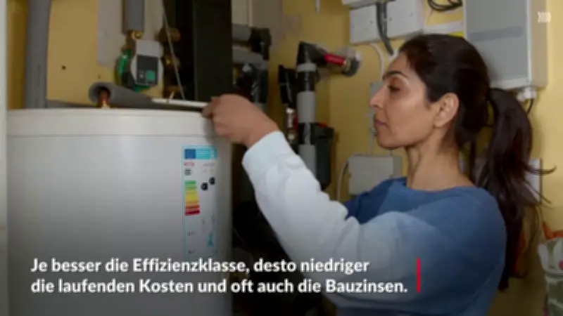 Iran-Entspannung: Bauzinsen sinken – bis zu 15.000 Euro sparen