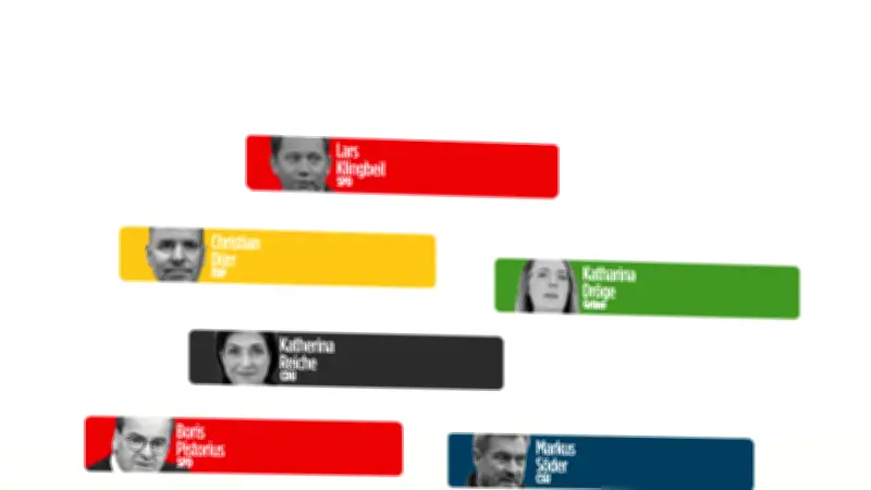 Politikerranking: Diese Politikerin ist jetzt die Beliebteste