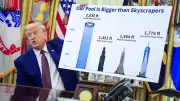 Trump leitet 90 Millionen Dollar aus Nationalparks in Hauptstadt um