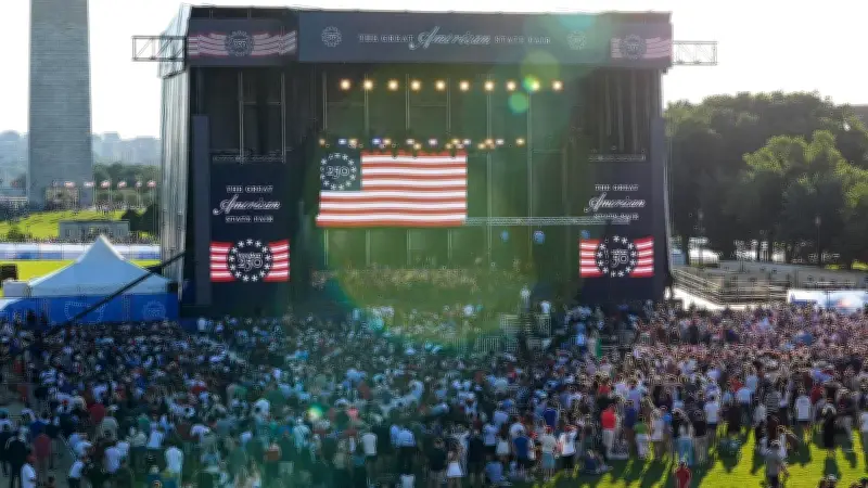250 Jahre USA: Berlin braucht neue Freunde – ein Kommentar